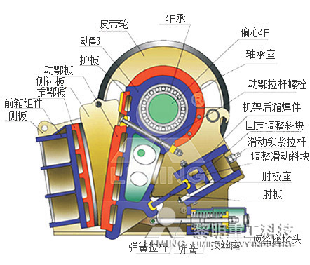 PEW歐版顎破構(gòu)造